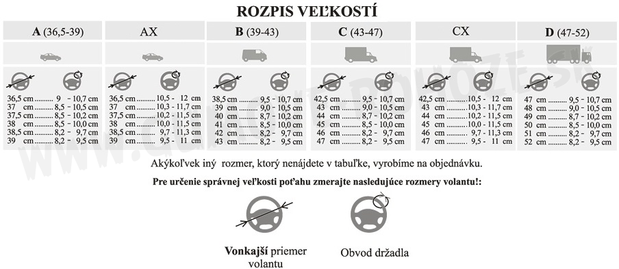 Rozmery kožených poťahov na volant