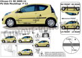 Citroen C1 3-dvere 2005-2014 (F-13) - ochranné lišty dverí