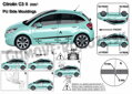 Citroen C3 2009-2016 - ochranné lišty dverí