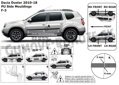 Dacia Duster 2010-2018 - ochranné lišty dverí