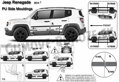 Jeep Renegade od 2014 - ochranné lišty dverí