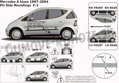 Mercedes A W168 1997-2004 - ochranné lišty dverí