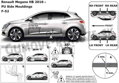 Renault Megane od 2016 - ochranné lišty dverí