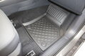 Škoda Octavia IV od 2020 - autorohože vaničkové Aristar