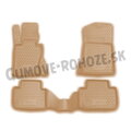 BMW X3 (E83) 2004-2010 - autorohože s vysokým okrajom Béžové Novline