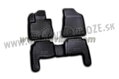 Kia Sorento 2009-2013 - autorohože s vysokým okrajom Novline