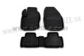 Ford S-Max 2006-2015 fixácia ovál, rozteč 25,5cm - autorohože s vysokým okrajom Novline
