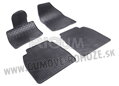 Honda Civic Hatchback 2006-2012 - autorohože gumové Rigum