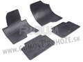 Hyundai i10 2014-2020 - autorohože gumové Rigum
