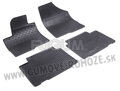 Hyundai ix55 2008-2012 - autorohože gumové Rigum