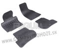 Škoda Octavia II 2004-2013 - autorohože gumové Rigum