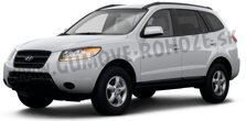 Hyundai Santa Fe 2006-2012
