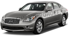 Infiniti M od 2010