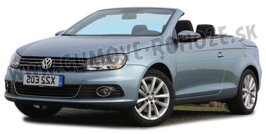 VW Eos 2006-2015 