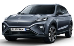 MG Marvel od 2021