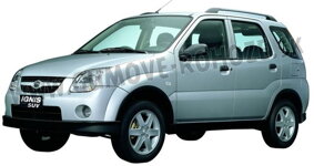 Suzuki Ignis 2003-2008