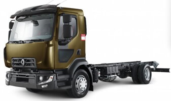 Renault Gama