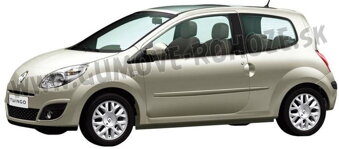 Renault Twingo 2007-2014